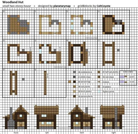 Woodland Hut - Small Minecraft House Blueprint by planetarymap - # ...