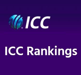 ICC Test Batting Rankings 2023 | ICC Player Rankings for Top 10 Test ...