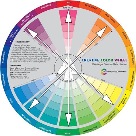 Eye colors and the secrets of makeup color matching