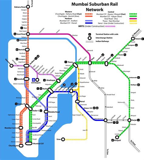 Mumbai suburban rail map | Urban Maps | Pinterest | Mumbai