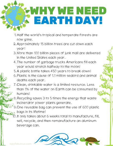 30 Powerful Facts About Earth Day for Kids: VIDEOS & a FREE Printable ...