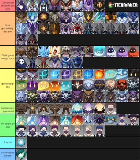 All Enemies from Genshin Impact Tier List (Community Rankings) - TierMaker