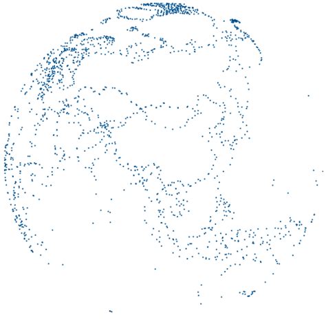 R-gganimate | ggplot examples - Karobben