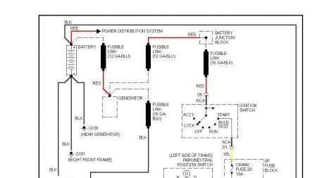 Chevy S10 Starter Wiring Diagram - IOT Wiring Diagram