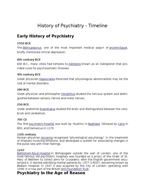 Timeline of The History of Psychiatry | PDF | Psychiatry | Sigmund Freud