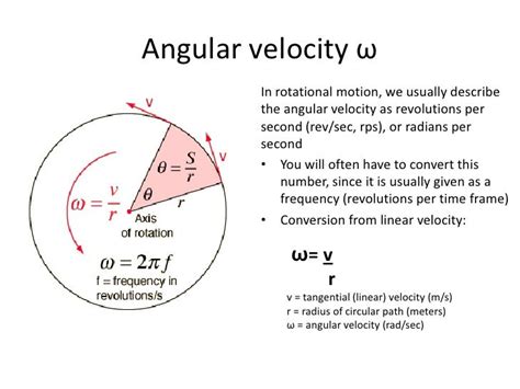 Unbelievable Formula Of Tangential Velocity Chemistry Sheet Level 3