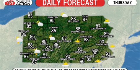 Daily Forecast for Thursday, June 27th, 2019 – PA Weather Action