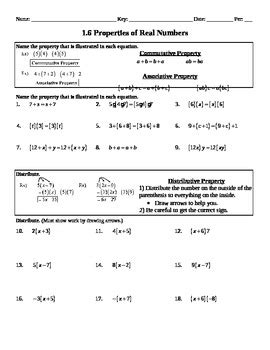 Holt Algebra 1.6 Properties of Real Numbers Worksheet (DOC & PDF)