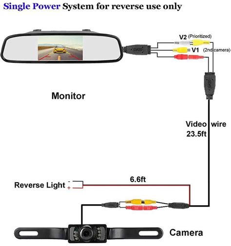 4 Pin Reverse Camera Wiring Diagram