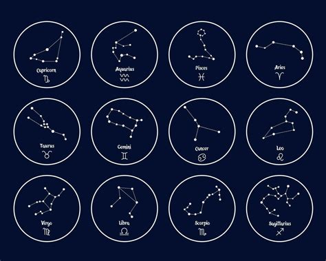 Set of zodiac constellations with names and symbols, astrological ...