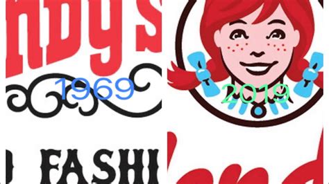 Evolution Of Wendy’s Logo 1969-2019 - YouTube