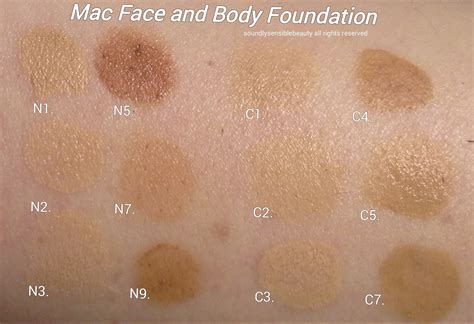 MAC Face & Body Foundation; Review & Swatches of Shades