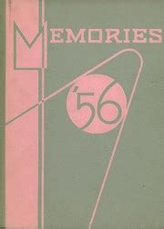 Monticello High School - Memories Yearbook (Monticello, IL), Covers 1 - 15