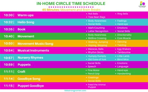 In-Home Circle Time Schedule with Purposeful Movement for Therapists, Parents and Teachers ...