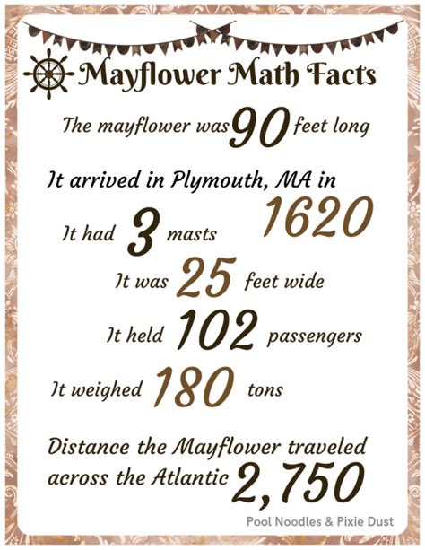 Mayflower Math Activity - Free Printables