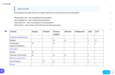 Raci Chart Templates