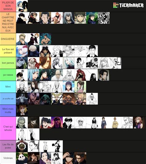 JJK manga characters Tier List (Community Rankings) - TierMaker