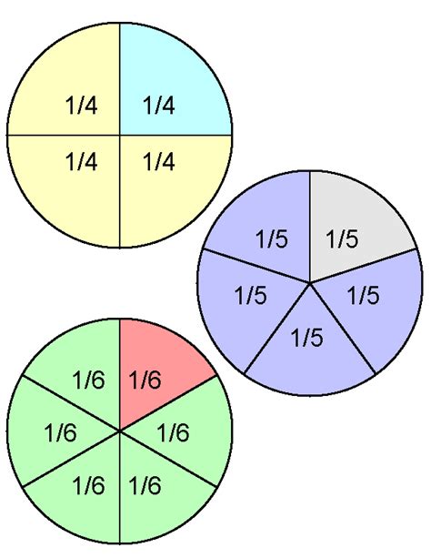 Fractions Worksheets | Printable Fractions Worksheets for Teachers