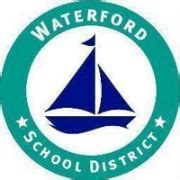 Waterford School District - Alchetron, the free social encyclopedia