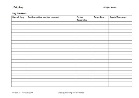 Log - 30+ Examples, Format, Pdf