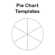 Blank Pie Chart Templates | Make A Pie Chart