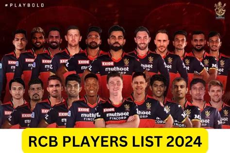 RCB Players List 2024: Royal Challengers Bangalore Retained & Released Players