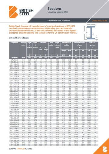 Steel section sizes - SteelConstruction.info