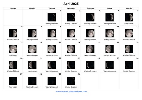 April 2025 Moon Phases Calendar