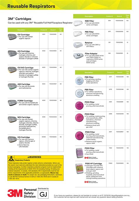 3M™ Organic Vapor / Acid Cartridge 6003/6057 60 EA/Case 6003 Mask Organic Gas Protective ...