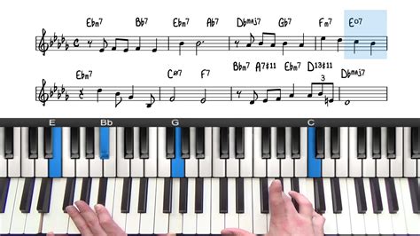 Diminished Chords Basics | PianoGroove.com