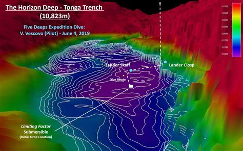 Expedition Blog | Five Deeps Expedition