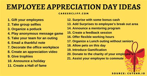 35 Employee Appreciation Day Ideas, Tricks, & Motivations - CareerCliff