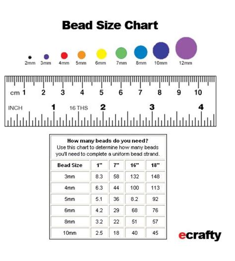 Bead Size Chart Printable