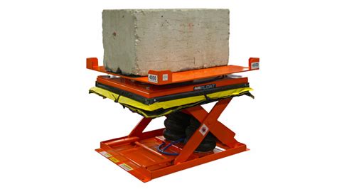 Ergonomic Lift Tables | Lift Tables for Material Handling