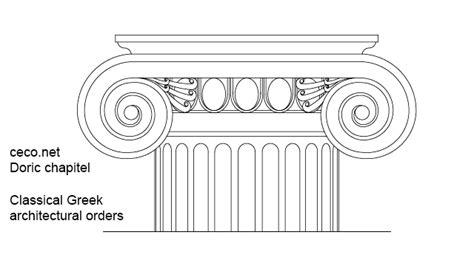 Autocad drawing Ionic chapitel classical greek architectural order dwg