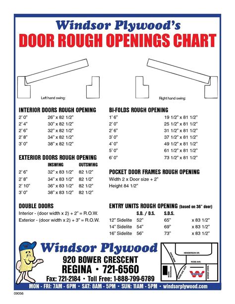 Garage Door Rough Opening Dimensions