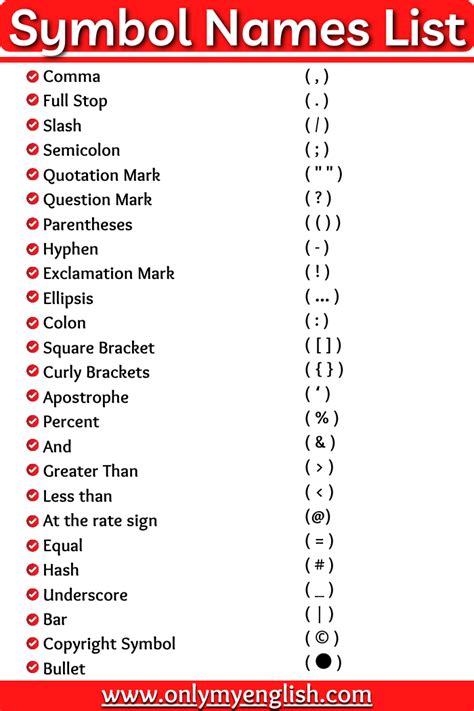 The Symbols With Which You Can Specify The Type Of