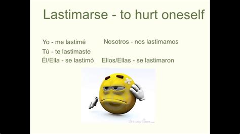 Spanish 2 Unit 4 Grammar - YouTube