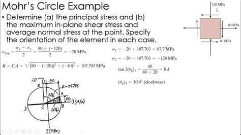 Mechanics of Materials Example: Mohr's Circle - YouTube