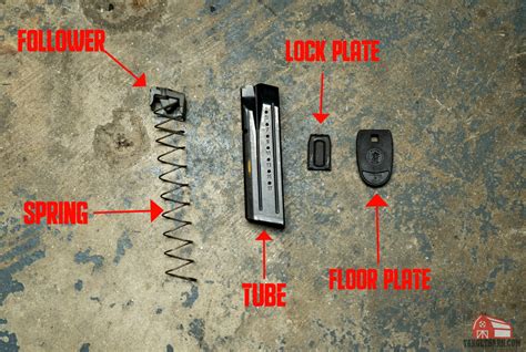 Parts of a Pistol - Explained + Diagram TargetBarn.com