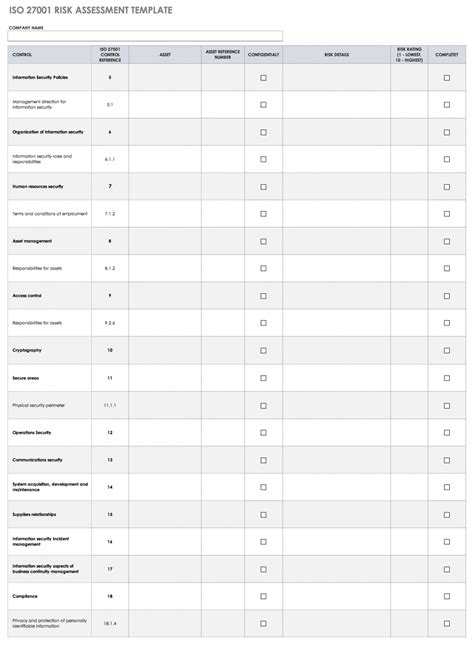 Free ISO 27001 Checklists and Templates | Smartsheet