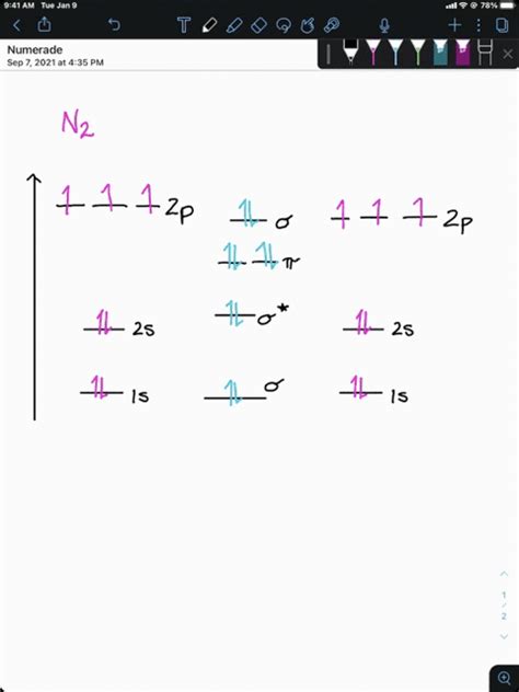 SOLVED:Use molecular orbital theory to explain why the bond energy of a N2 molecule is greater ...