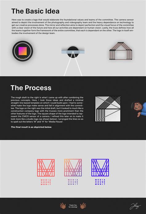 Media House of MNNIT Logo Development on Behance