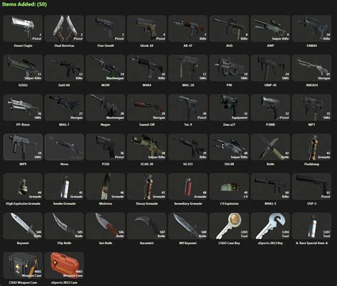 Weapons - CS:GO INFO CENTER