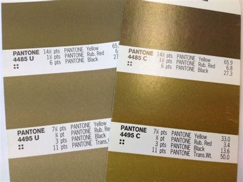 Pantone Gold printed on (RIGHT) C (coated stock) and U (LEFT) (uncoated stock)…