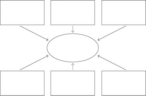 Printable Mind Map Template Pdf - The Templates Art