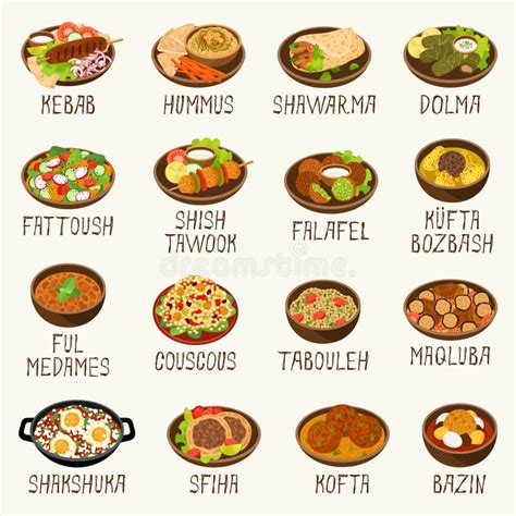 Arabic Food Names In English