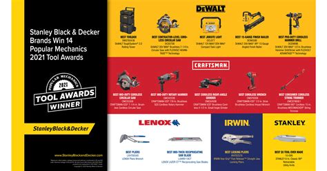 Stanley Black & Decker Brands Win 14 Popular Mechanics 2021 Tool Awards