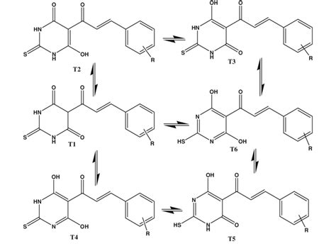 Possible tautomers of compounds 5(a 0 –k 0 ) | Download Scientific Diagram