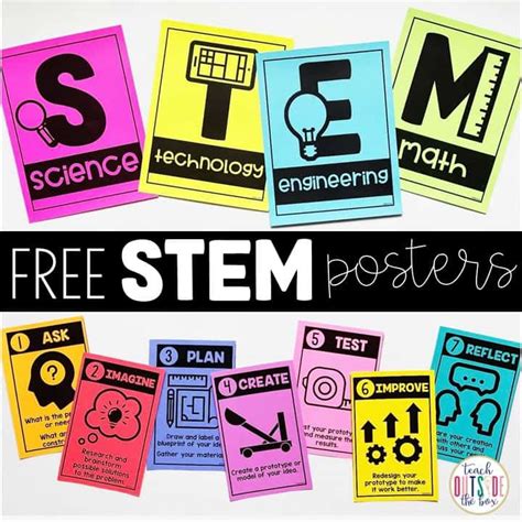 FREE Simple STEM Posters - Teach Outside the Box